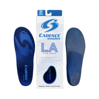 Read Insoles.com Reviews